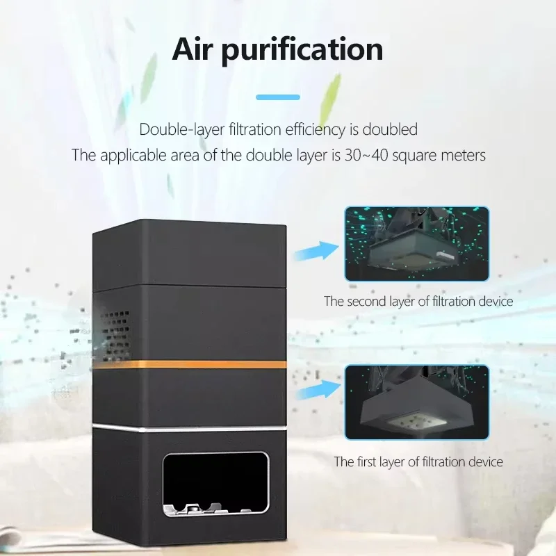 Baby Nursery Air Purifier - ポータブルベビールーム空気清浄機スクエア型家庭用ベンチ睡眠補助マシン - 保育園向け静音運転
